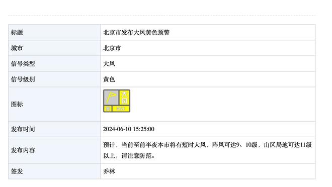 中甲新军大连智行被拍卖时间截止，没有任何企业和个人参与竞拍